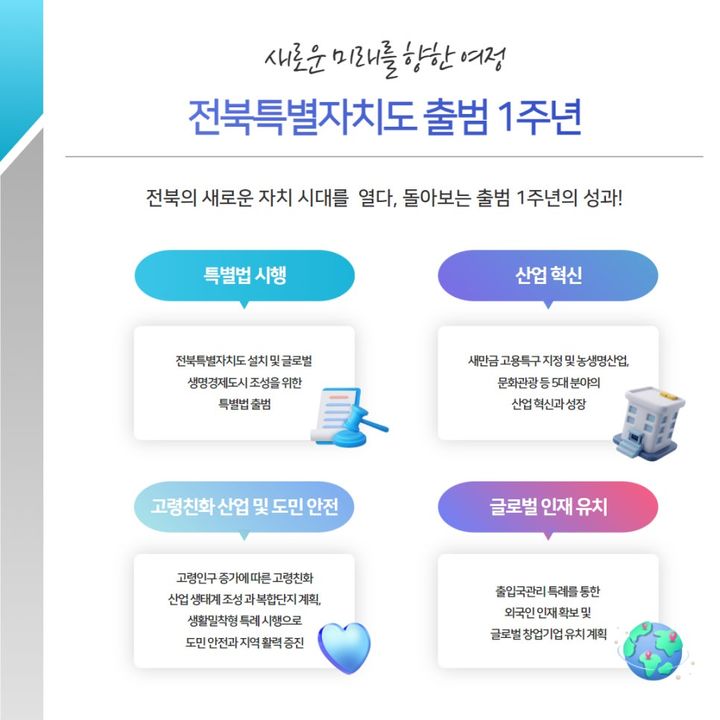 출범 성과 그래픽. *재판매 및 DB 금지
