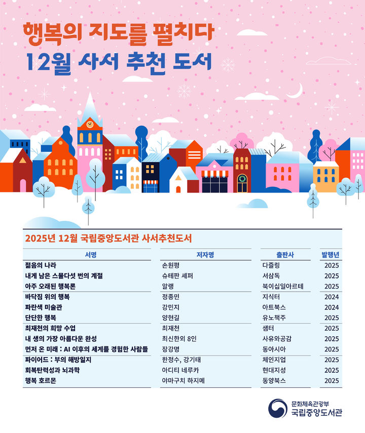 [서울=뉴시스] 국립중앙도서관 2025년 12월 사서추천도서 목록. (사진=국립중앙도서관 제공) 2025.12.01. photo@newsis.com *재판매 및 DB 금지