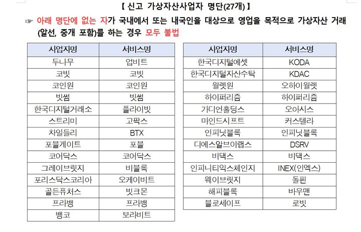 [서울=뉴시스] 금융정보분석원(FIU)은 최근 텔레그램, 오픈채팅방 등에서 불법 스테이블코인 매매가 성행하고 있어 소비자의 주의가 필요하다고 2일 당부했다. (자료=금융위원회) photo@newsis.com *재판매 및 DB 금지