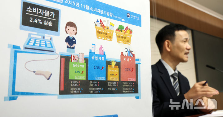 [세종=뉴시스] 강종민 기자 = 이두원 국가데이터처 경제동향통계심의관이 2일 세종시 정부세종청사에서 2025년 11월 소비자물가동향을 발표하고 있다.    지난달 소비자물가지수는 117.20(2020=100)으로 전년 동월 대비 2.4% 상승한 것으로 나타났다. 2025.12.02. ppkjm@newsis.com