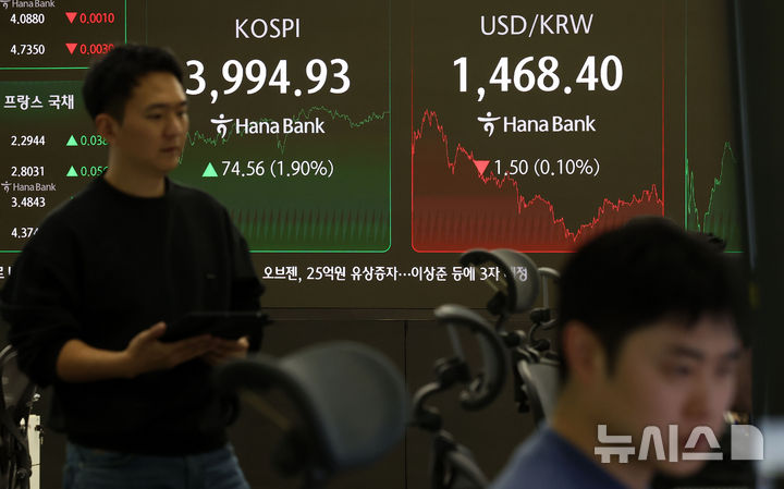 [서울=뉴시스] 홍효식 기자 = 코스피가 전 거래일(3920.37)보다 74.56포인트(1.90%) 오른 3994.93에 마감한 지난 2일 오후 서울 중구 하나은행 딜링룸 전광판에 지수가 표시되고 있다. 2025.12.02. yesphoto@newsis.com