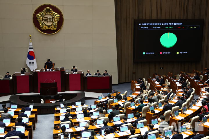 석화 기업결합 심사기간 120→90일 단축…특별법 국회 통과