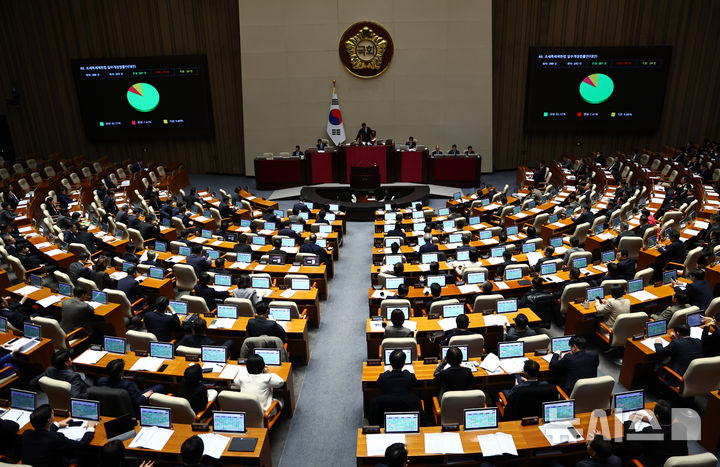 [서울=뉴시스] 김명년 기자 = 2일 오후 서울 여의도 국회에서 열린 본회의에서 조세특례제한법 일부개정법률안이 통과되고 있다. 2025.12.02. kmn@nwsis.com