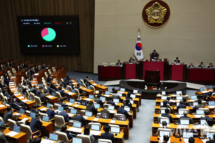[서울=뉴시스] 김명년 기자 = 2일 오후 서울 여의도 국회에서 열린 본회의에서 교육세법 일부개정법률안이 통과되고 있다. 2025.12.02. kmn@nwsis.com