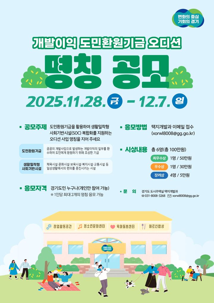 [수원=뉴시스] 도민환원기금 명칭 공모. (사진=경기도 제공) 2025.12.03. photo@newsis.com *재판매 및 DB 금지