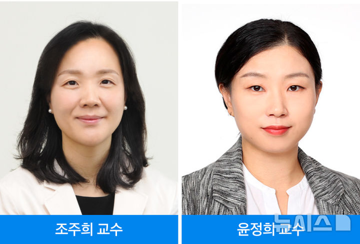 [서울=뉴시스] 조주희 삼성서울병원 임상역학연구센터 교수, 윤정희 암환자 삶의 질 연구소 교수. (사진= 삼성서울병원 제공)