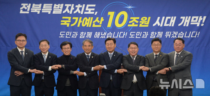 전북도, 내년 국비 확보 사상 첫 '10조원 시대' 연다 - 뉴스 썸네일 이미지