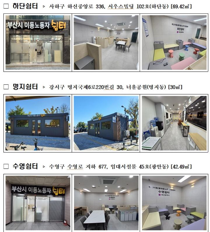 [부산=뉴시스] 부산시는 하단·명지·수영에 이동(플랫폼) 노동자 쉼터 3곳을 추가 조성하고, 4일 오후 1시30분 사하구 노동자 하단쉼터에서 개소식을 개최한다고 밝혔다. (사진=부산시 제공) 2025.12.04. photo@newsis.com *재판매 및 DB 금지