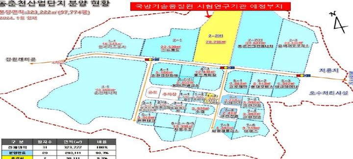 [춘천=뉴시스] 4일 강원특별자치도(도지사 김진태)는 483억원 규모의 국책 연구시설인 ‘국방기술품질원 국방방호시험장 유치를 최종 확정했다고 밝혔다. 강원특별자치도 제공. *재판매 및 DB 금지