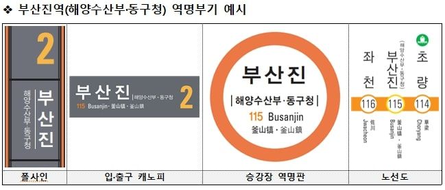 [부산=뉴시스] 부산진역(해양수산부·동구청) 역명부기 예시 사진. (사진=부산교통공사 제공) 2025.12.04. photo@newsis.com *재판매 및 DB 금지