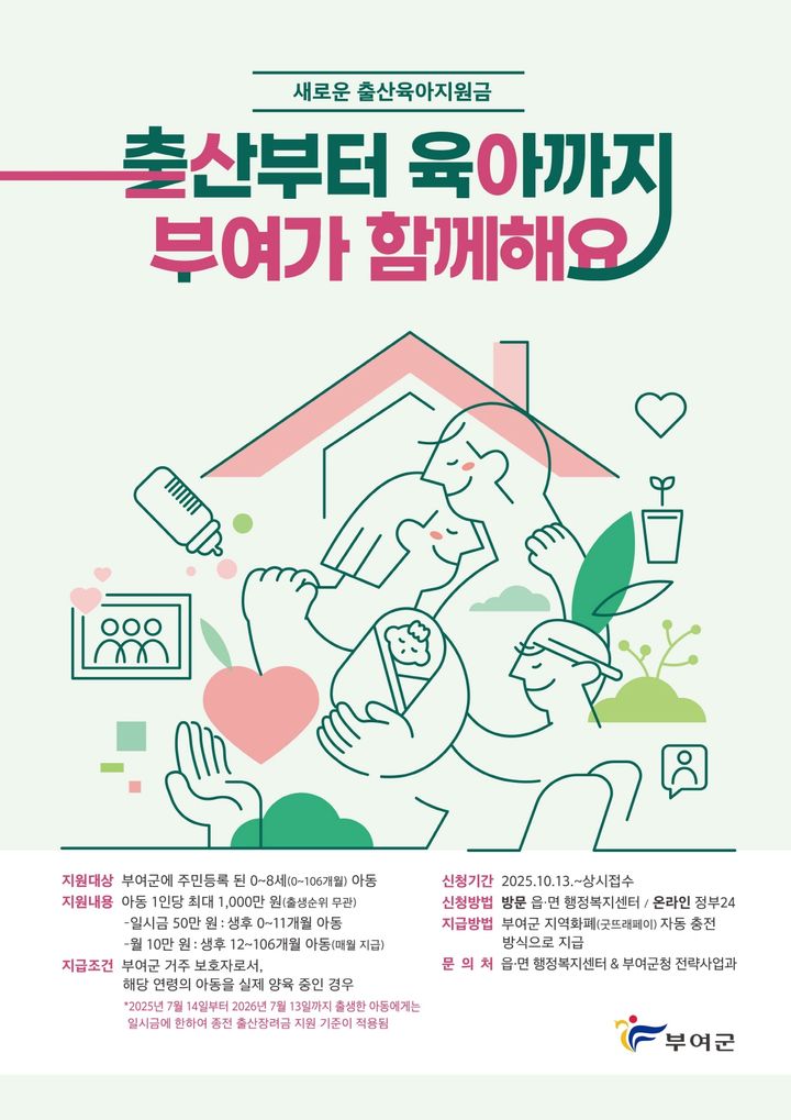 [부여=뉴시스] 부여군 출산육아지원금 안내 포스터. *재판매 및 DB 금지