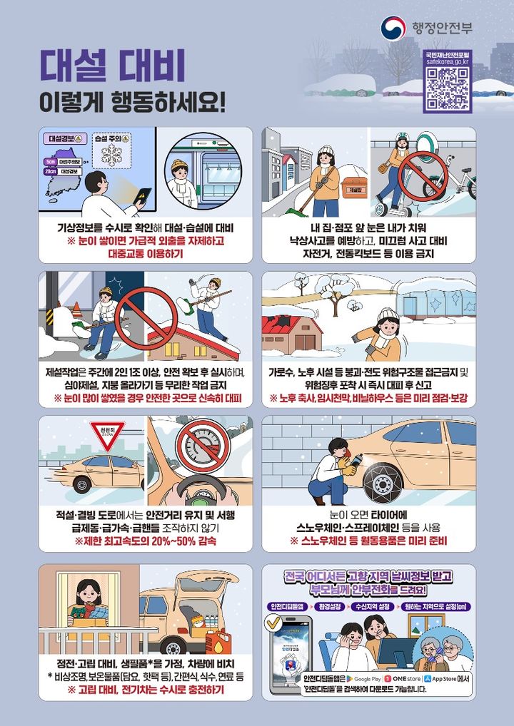 [안산=뉴시스]강설예보 행동요령.(사진=안산시 제공)2025.12.04.photo@newsis.com *재판매 및 DB 금지