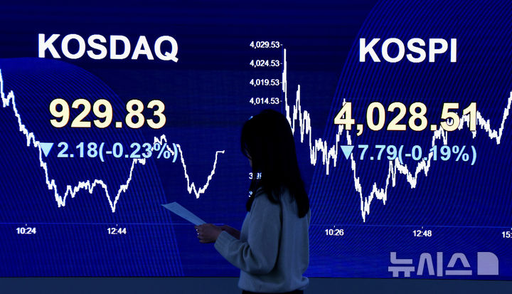 코스피, 장 초반 변동성 딛고 상승 전환…개인·기관 매수세