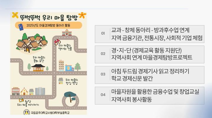 [서울=뉴시스] 기획재정부는 경제교육단체협의회와 함께 5일 서울 엘타워에서 '2025 대한민국 경제교육대상' 시상식을 열었다고 밝혔다. 부총리 겸 기획재정부장관상은 공주사범대 부설중학교, 서민금융진흥원, 박찬정 언동중학교 교사가 수상했다. 사진은 공주사대부중에서 진행한 마을경제 탐방동아리 프로그램. (사진 = 기재부 제공) 2025.12..05. *재판매 및 DB 금지