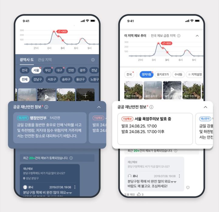 [서울=뉴시스] 5일 네이버에 따르면 지난달 27일에는 제보톡 내 '공공 재난안전 정보' 영역도 신설했다. 각 지역(시군구)에 발표·송출된 기상특보와 재난문자 정보를 볼 수 있는 공간이다. (사진=네이버 제공) *재판매 및 DB 금지