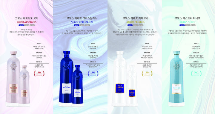 [서울=뉴시스] 지난해 2월 하이트진로가 소개한 코모스 테킬라는 수제 도자기 병에 담긴 최고급 테킬라로 미국 주류 전문 잡지 '더 테이스팅 패널 매거진'에서 테킬라 브랜드 최초로 100점을 수상했다. (사진=하이트진로 제공) 2025.12.05. photo@newsis.com *재판매 및 DB 금지