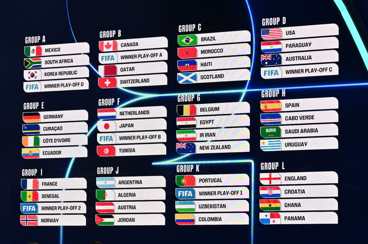 [워싱턴=AP/뉴시스] 5일(현지 시간) 미국 워싱턴의 케네디 센터에서 열린 2026 국제축구연맹(FIFA) 북중미 월드컵 조 추첨식이 끝난 후 각 조 편성이 화면에 표시되고 있다. 한국은 멕시코(15위), 남아프리카공화국(남아공 61위), 유럽 PO 패스D 승자와 A조에 편성됐다. 한국은 조별리그 3경기를 모두 멕시코에서 치르게 됐다. 2025.12.06. 