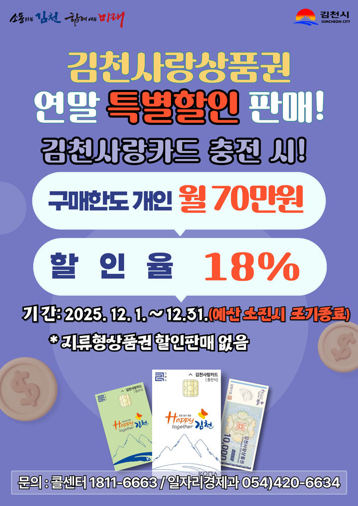[김천=뉴시스] 김천사랑상품권 할인 판매. (사진=김천시 제공) 2025.12.06 photo@newsis.com *재판매 및 DB 금지