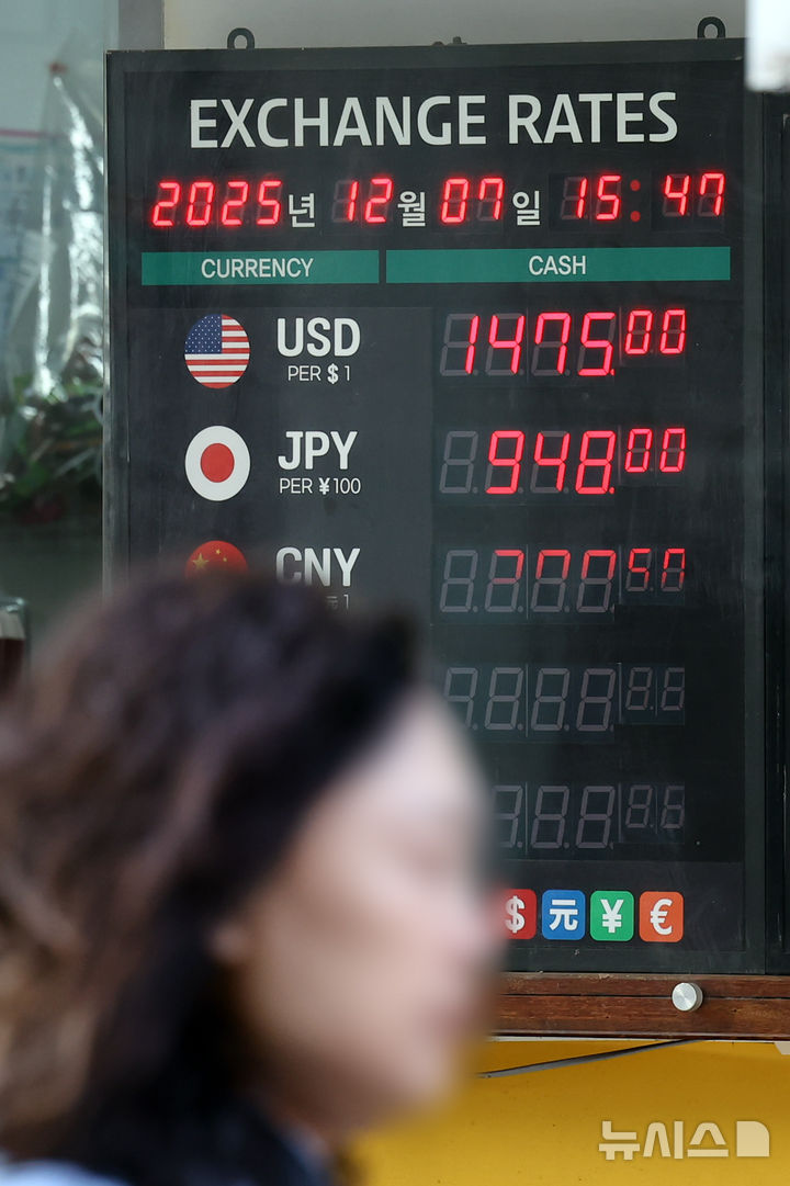 [서울=뉴시스] 최진석 기자 = 달러 강세가 이어지며 원·달러 환율의 상승이 어이지고 있는 7일 서울 명동 환전소에 원·달러 환전 시세가 보이고 있다. 2025.12.07. myjs@newsis.com