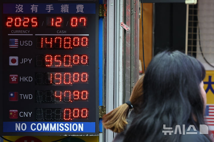 [서울=뉴시스] 최진석 기자 = 서울 명동 환전소에 원·달러 환전 시세가 보이고 있다. 2025.12.07. myjs@newsis.com