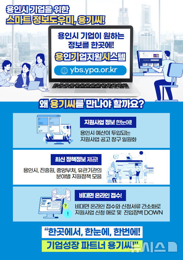 [용인=뉴시스]용인기업지원시스템 포스터(사진=용인시산업진흥원 제공) 2025.12.08. photo@newsis.com