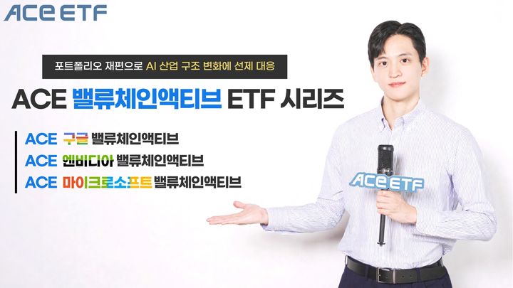 한투운용, ACE 밸류체인액티브 ETF 시리즈 3종 리밸런싱