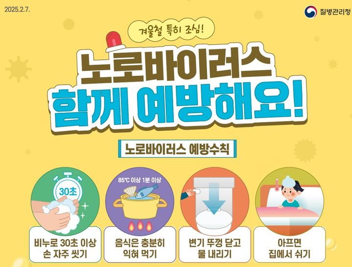 [세종=뉴시스] 노로바이러스.(사진=질병관리청) *재판매 및 DB 금지