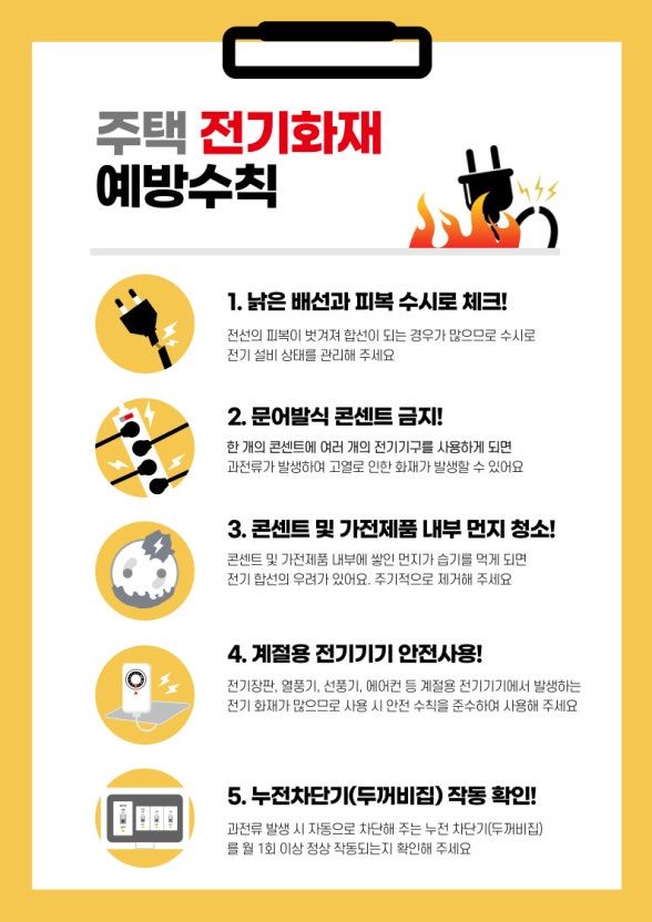 [진주=뉴시스]진주소방서, 주택 전기화재 예방수칙 포스터.(사진=진주소방서 제공).2025.12.08.photo@newsis.com *재판매 및 DB 금지