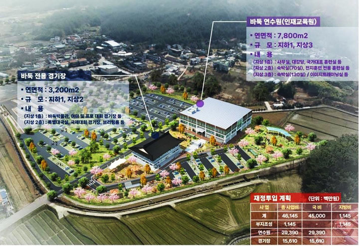 [영암=뉴시스]영암군 '국제 바둑연수원'. *재판매 및 DB 금지