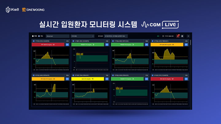 [서울=뉴시스] 아이쿱, 대웅제약과 전략적 파트너십 체결 (사진=아이쿱 제공) 2025.12.08. photo@newsis.com *재판매 및 DB 금지
