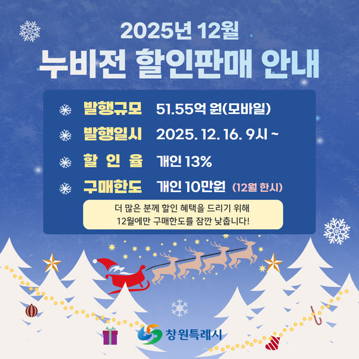 [창원=뉴시스] 강경국 기자 = 경남 창원시 모바일 누비전 연말 할인 판매 안내 포스터. (사진=창원시청 제공). 2025.12.08. photo@newsis.com *재판매 및 DB 금지