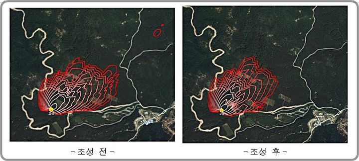 [대전=뉴시스] 내화수림 조성에 따른 산불 확산 저지 효과.(사진=국립산림과학원 제공) *재판매 및 DB 금지