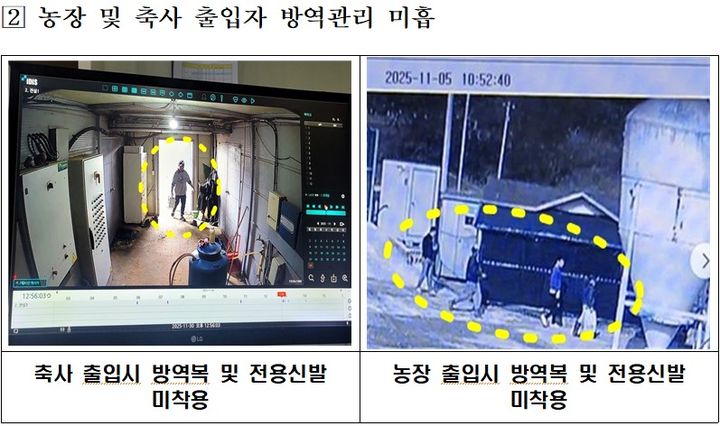 [세종=뉴시스] 사진은 고병원성 조류인플루엔자(AI) 발생농장 방역 미흡사항 유형별 모습. (사진=농림축산식품부 제공) 2025. 12.08. photo@newsis.com *재판매 및 DB 금지