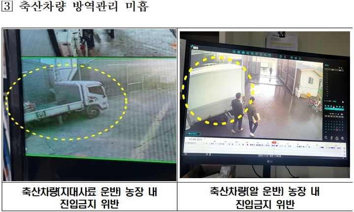 [세종=뉴시스] 사진은 고병원성 조류인플루엔자(AI) 발생농장 방역 미흡사항 유형별 모습. (사진=농림축산식품부 제공) 2025. 12.08. photo@newsis.com *재판매 및 DB 금지