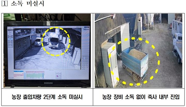 [세종=뉴시스] 고병원성 조류인플루엔자(AI) 중앙사고수습본부는 이번 동절기 고병원성 AI가 발생한 가금농장에 대한 역학조사를 진행한 결과 다수의 방역 미흡사항이 확인됐다고 8일 밝혔다. 사진은 발생농장 방역 미흡사항 유형별 관련 모습. (사진=농림축산식품부 제공) 2025. 12.08. photo@newsis.com *재판매 및 DB 금지