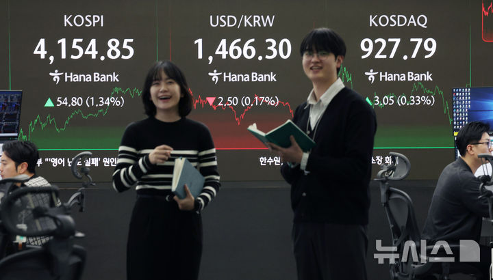 [서울=뉴시스] 김진아 기자 = 8일 서울 중구 하나은행 딜링룸에서 딜러들이 업무를 보고 있다. 코스피는 전 거래일(4100.05)보다 54.80포인트(1.34%) 오른 4154.85에, 코스닥 지수는 전 거래일(924.74)보다 3.05포인트(0.33%) 상승한 927.79에 거래를 종료했다.2025.12.08. bluesoda@newsis.com