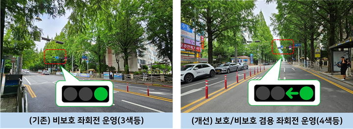 [원주=뉴시스]교통안전성 증진을 위해 개선된 교차로 신호등. (사진=한국도로교통공단 제공) 2025.12.09. photo@newsis.com *재판매 및 DB 금지