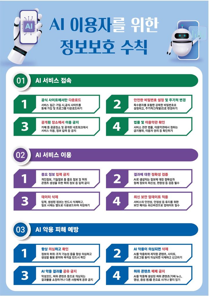 과기정통부, 'AI 보안 안내서' 발간…113개 보안 요구사항 담았다