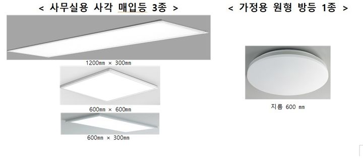 [세종=뉴시스]호환접속형 LED 등기구다. (사진=국표원 제공) *재판매 및 DB 금지