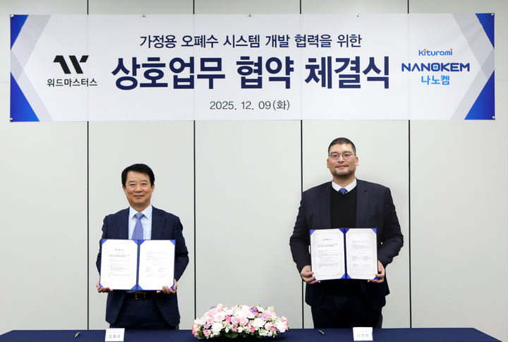 [서울=뉴시스] 나노켐과 위드마스터스의 업무 협약식. (사진=나노켐 제공) 2025.12.10. photo@newsis.com *재판매 및 DB 금지