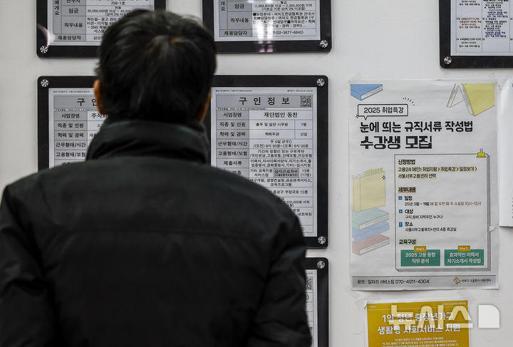 충주 미취업 청년에 어학·자격증 취득비 지원…年30만원