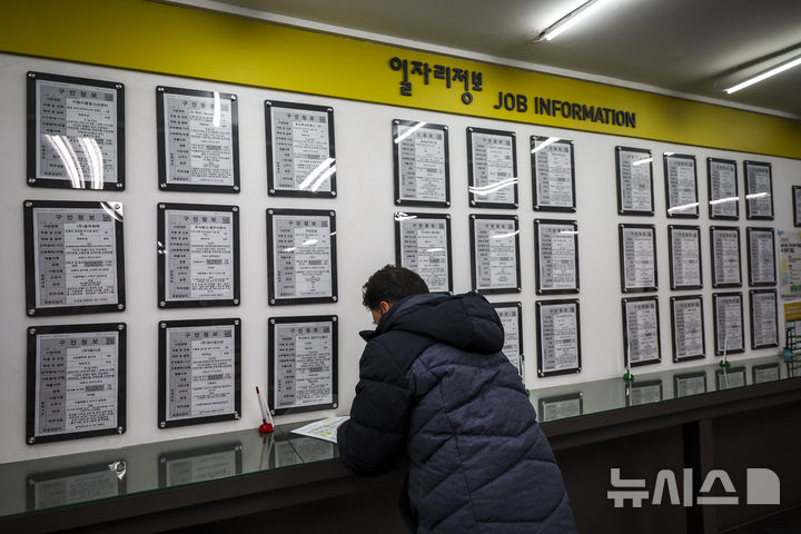 심각한 청년층 '고용한파'…취업자 증가폭 줄고 실업률 5년來 최고(종합)
