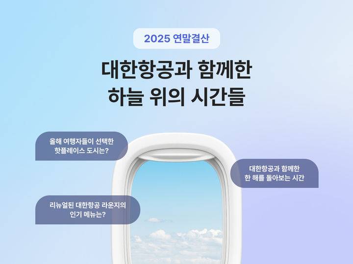 2025년 대한항공 연말결산.(사진=대한항공 제공) *재판매 및 DB 금지