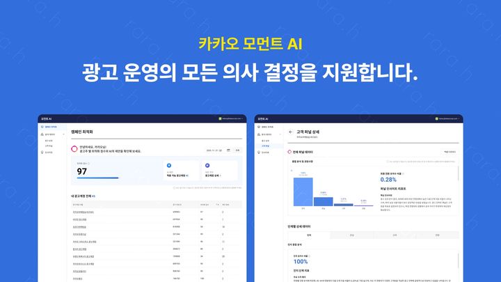 [서울=뉴시스] 카카오가 AI 기반 광고 운영 지원 서비스 '카카오모먼트 AI'를 정식 출시했다. (사진=카카오 제공) 2025.12.11. photo@newsis.com *재판매 및 DB 금지