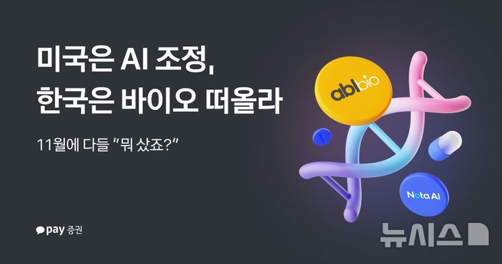 [서울=뉴시스]카카오페이증권은 11월 자사 플랫폼을 통한 해외 및 국내 주식 거래 이용자의 수익률과 구매 금액 상위 종목을 집계한 결과를 11일 공개했다. (사진=카카오페이증권 제공) 2025.12.11. photo@newsis.com  