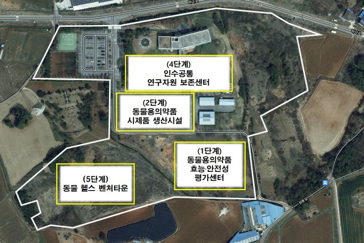 익산 동물용의약품 산업지구 위치도 (사진=익산시 제공) *재판매 및 DB 금지