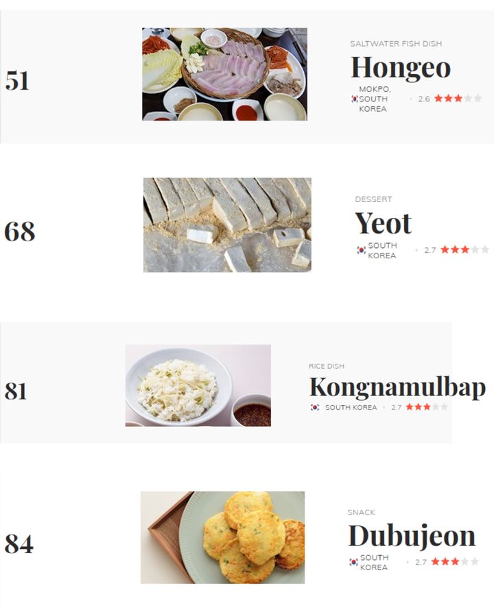 테이스트 아틀라스(TasteAtlas)가 최근 발표한 '세계 최악의 음식 100선'에서 예상치 못한 한국 음식 엿(68위), 콩나물밥(81위), 두부전(84위) 등이 포함됐다.2025.12.11.(사진=테이스트 아틀라스 캡처) *재판매 및 DB 금지