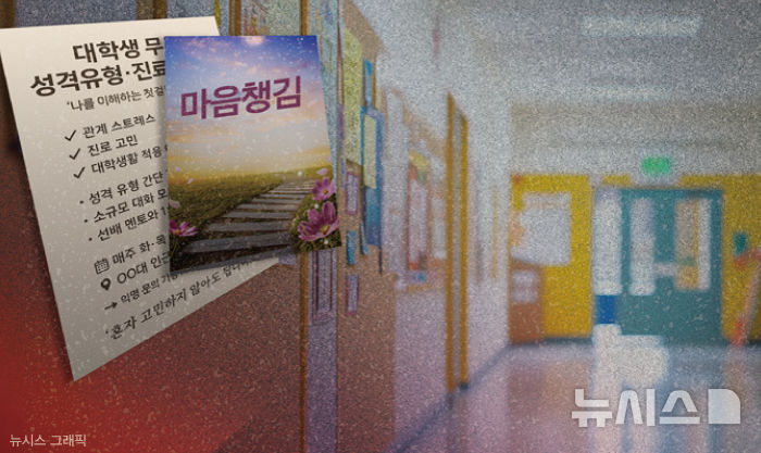 [그래픽=뉴시스] 재판매 및 DB금지. hokma@newsis.com