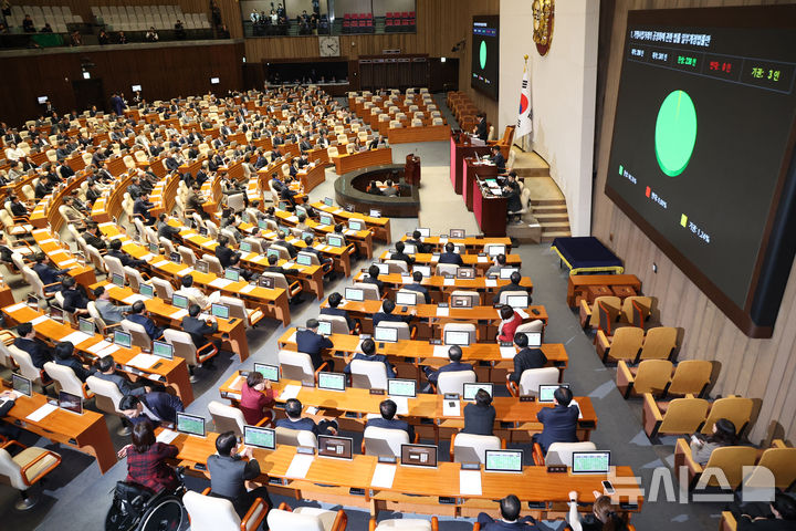 [서울=뉴시스] 김금보 기자 = 11일 서울 여의도 국회에서 열린 제430회국회(임시회) 제1차 본회의에서 가맹사업거래의 공정화에 관한 법률 일부개정법률안이 통과되고 있다. 2025.12.11. kgb@newsis.com