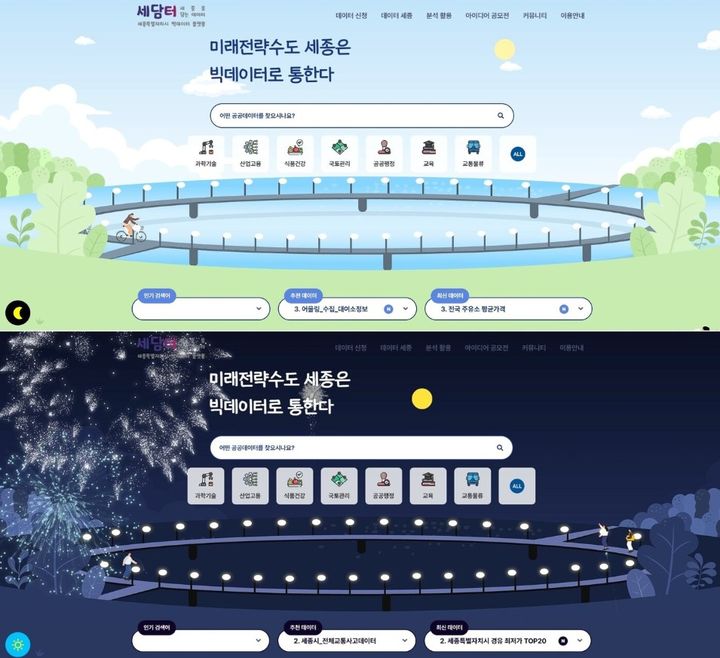 [세종=뉴시스] 세종시 빅데이터 개방형 플랫폼 세담터 화면.(사진=세종시 제공). 2025.12.12. photo@newsis.com. *재판매 및 DB 금지